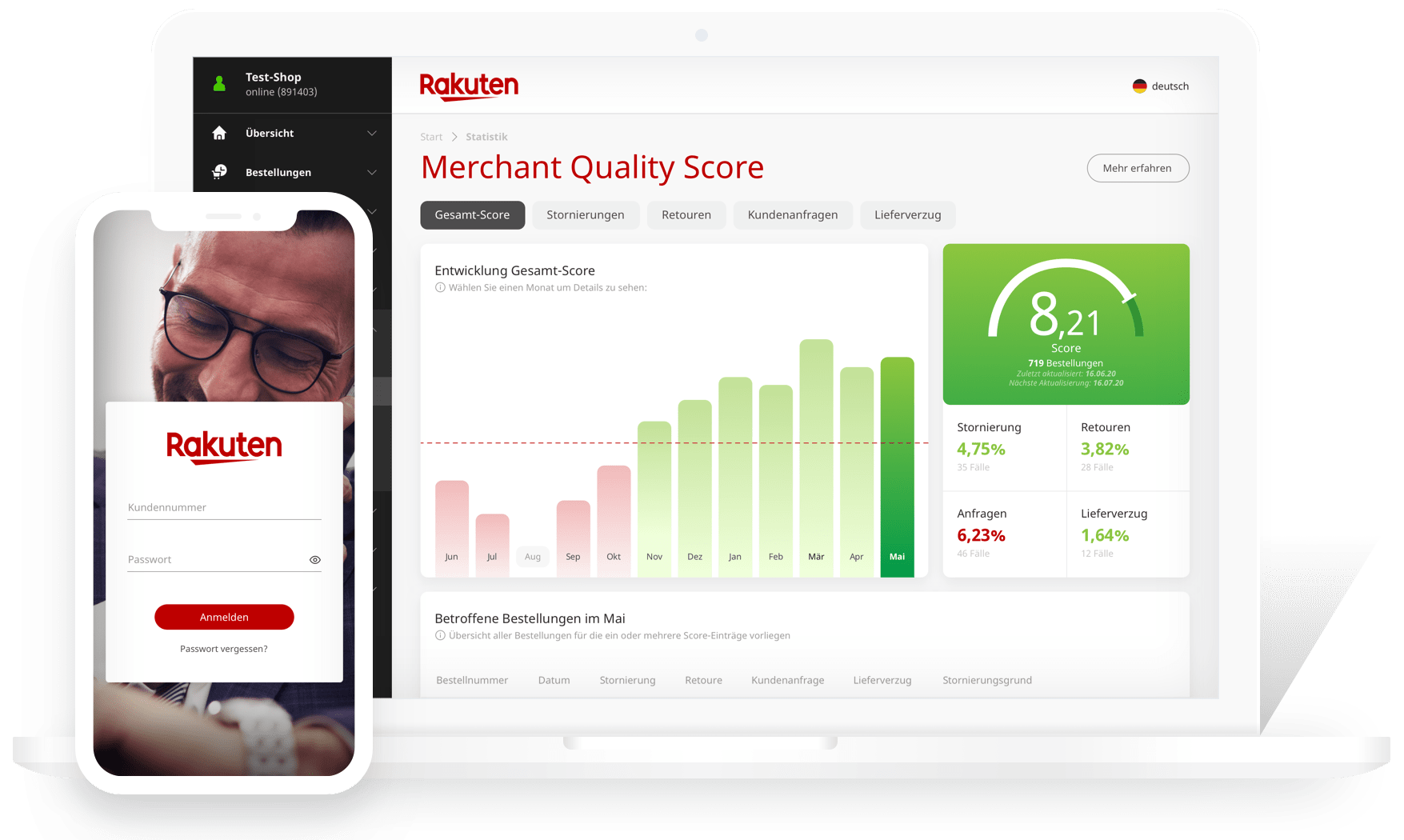 rakuten-merchant-backend-1-min